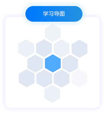 学习导图